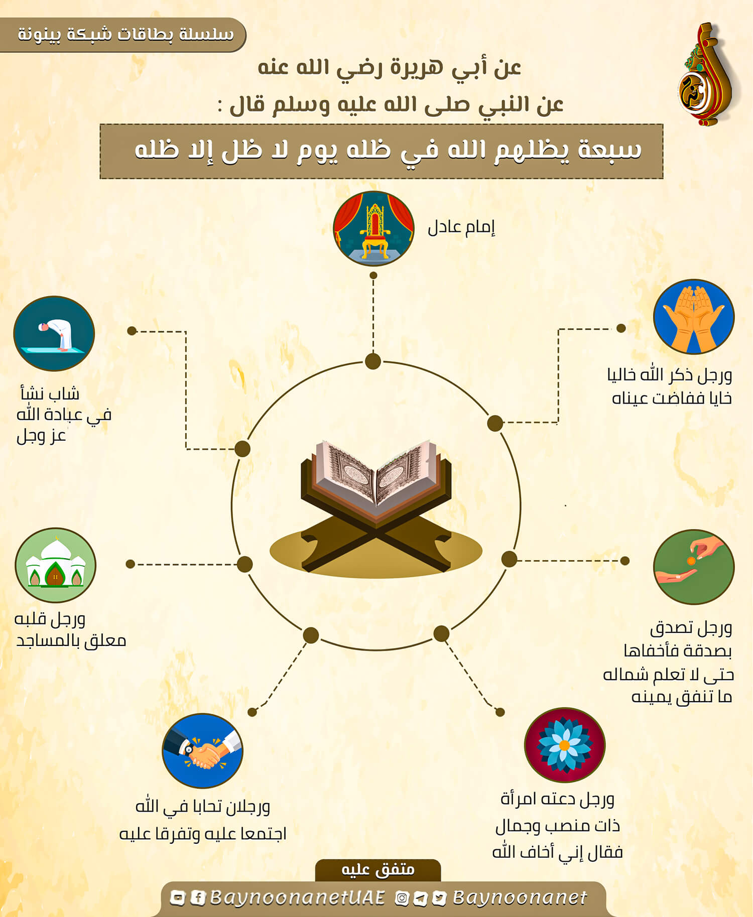 قال رسول الله ﷺ سبعة يظلهم الله في ظله يوم لا ظل إلا ظله شبكة بينونة للعلوم الشرعية