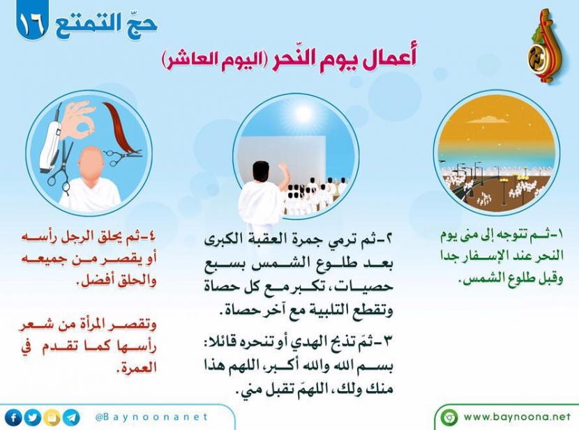 حديث دعاء النبي الحج من الرياء